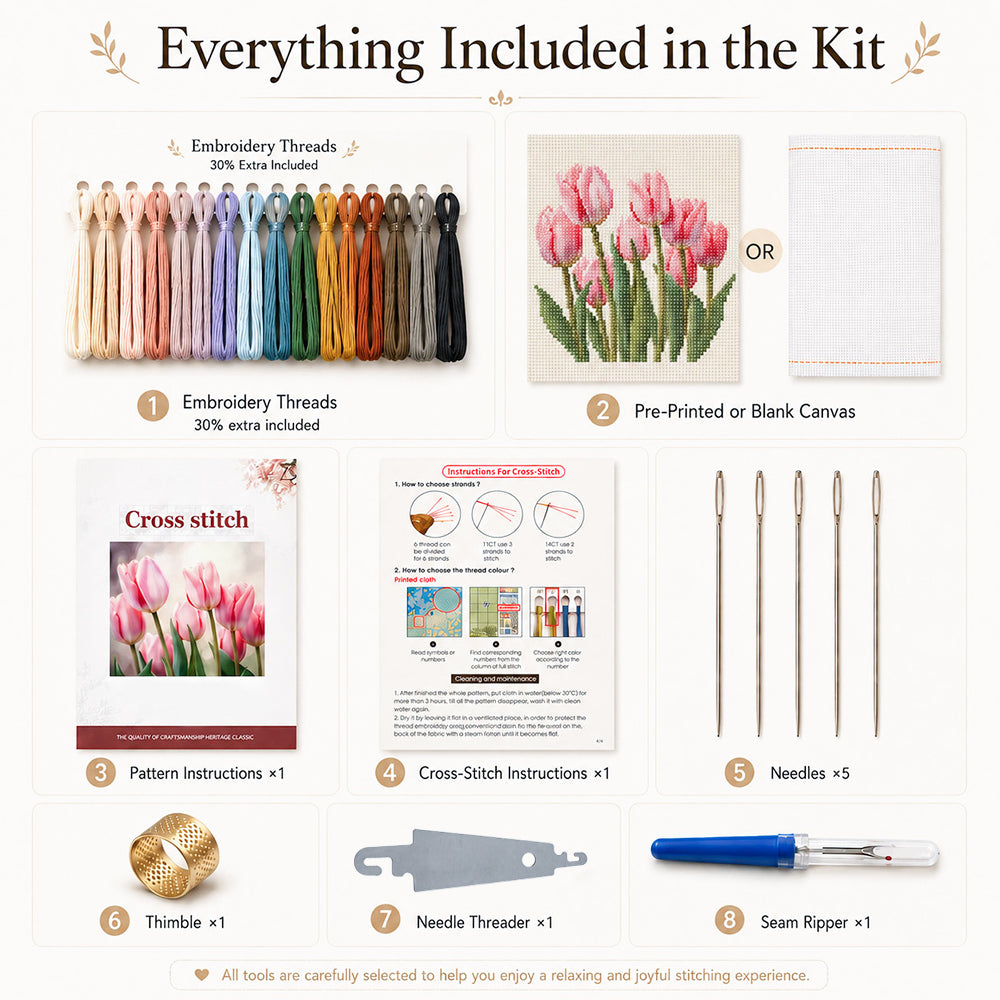 Custom cross stitch kit includes embroidery threads, canvas, instructions and stitching tools