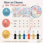 Custom cross stitch thread color guide showing symbols and matching embroidery colors