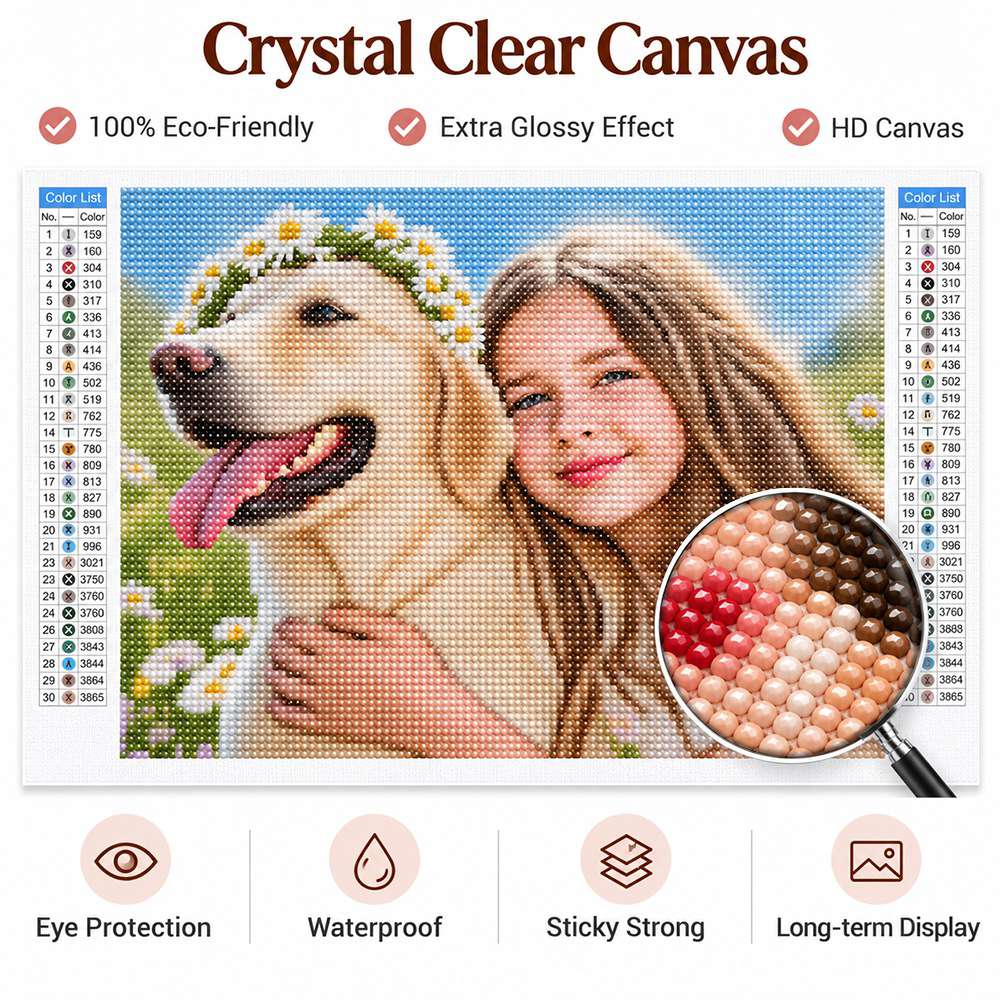 Crystal clear custom diamond painting canvas with glossy drills and detailed colour chart