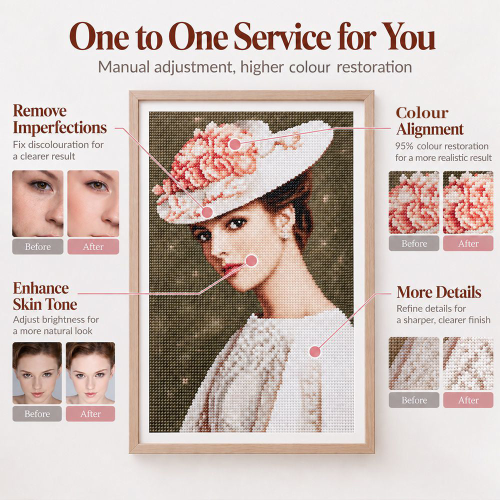 One to one photo enhancement service for a clearer custom diamond painting result