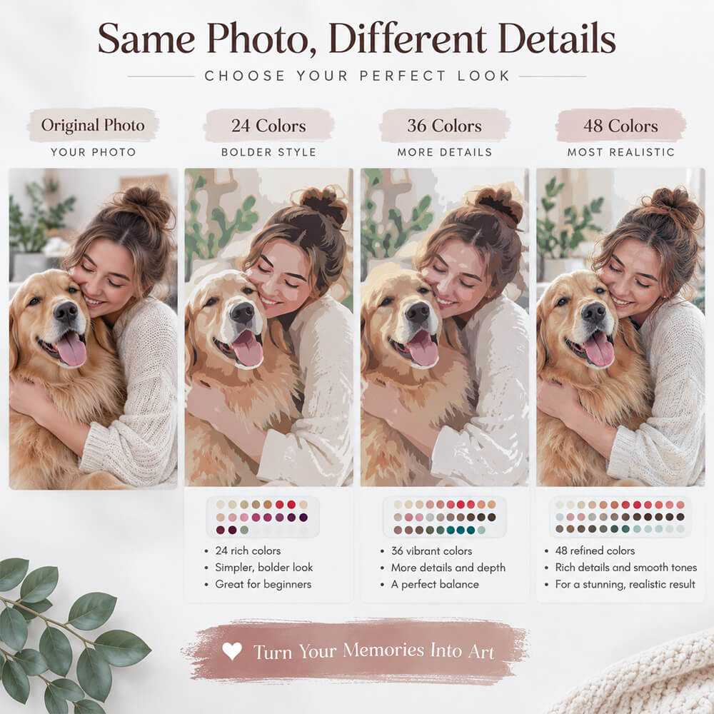 Comparison of original photo and 24, 36, and 48 colour custom paint by numbers options