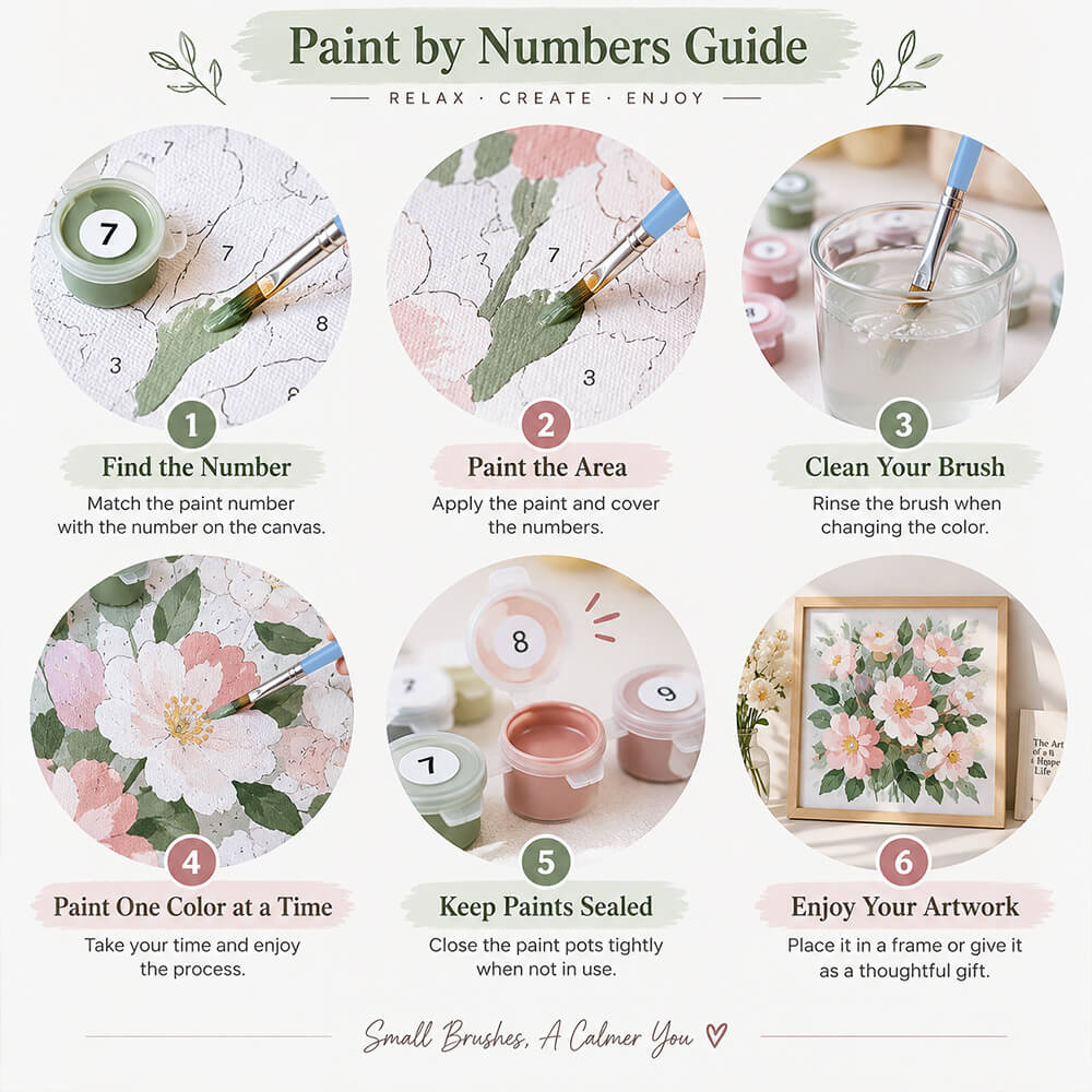 Step-by-step custom paint by numbers guide from matching colours to finishing the artwork