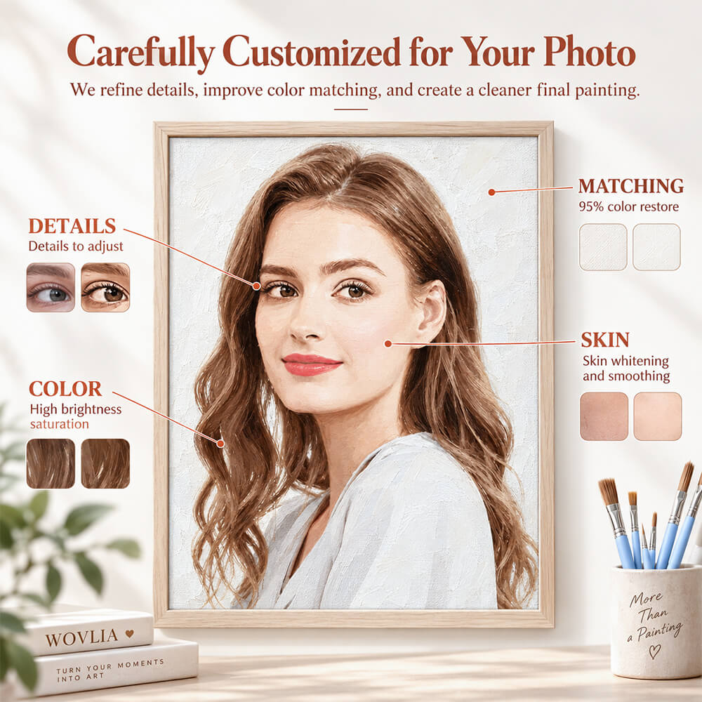 Custom paint by numbers portrait with detail and colour adjustments for a better result