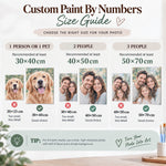 Size guide for choosing the right custom paint by numbers canvas size