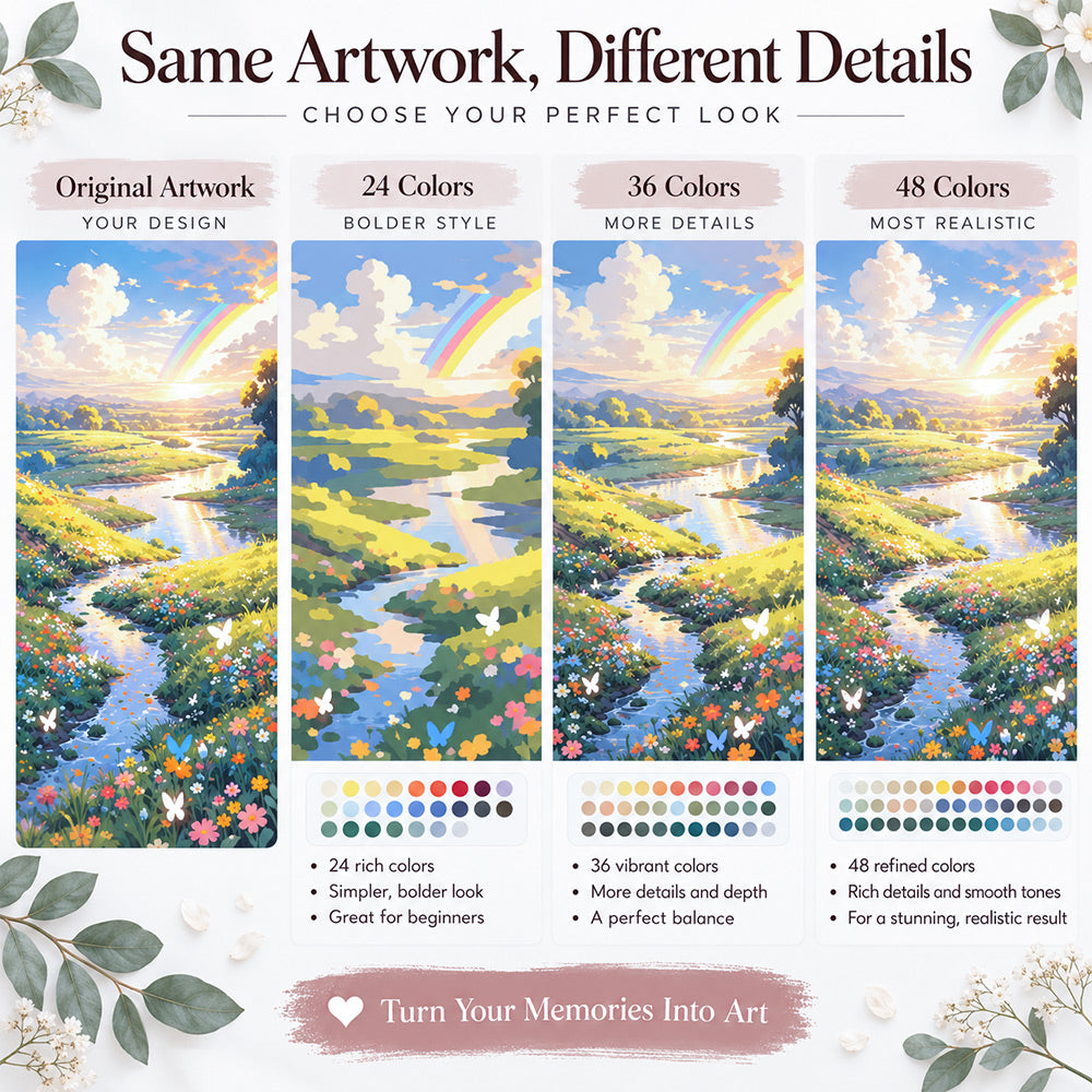 Paint by numbers comparison showing 24, 36 and 48 colour detail options