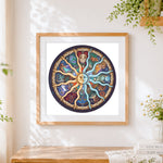 Finished zodiac astrology wheel cross stitch artwork displayed