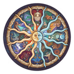 Zodiac astrology wheel cross stitch kit for beginners